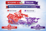 Rogers vs Telus Mobile Network Coverage in Canada