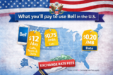 What you’ll pay to use Bell in the U.S.